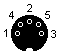 DIN connector